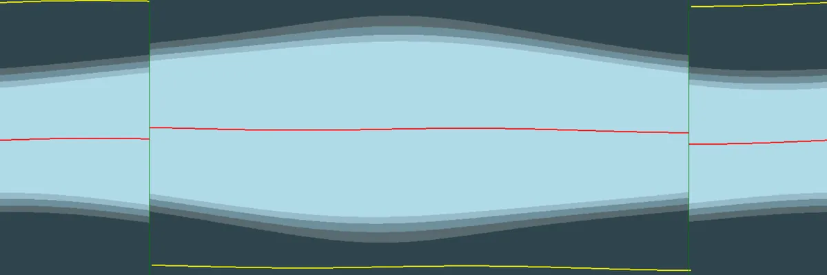 timeanddate plot