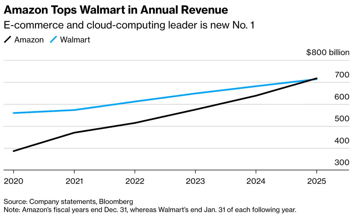 Screenshot 2026-02-19 at 2