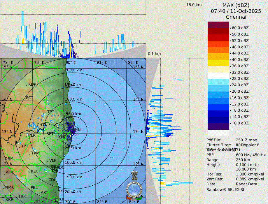 IMD Chennai Radar