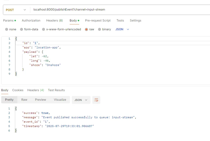 Publish to Input Stream
