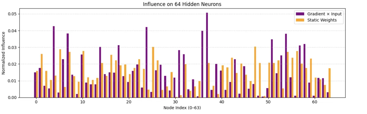 Screenshot 2025-07-06 at 11