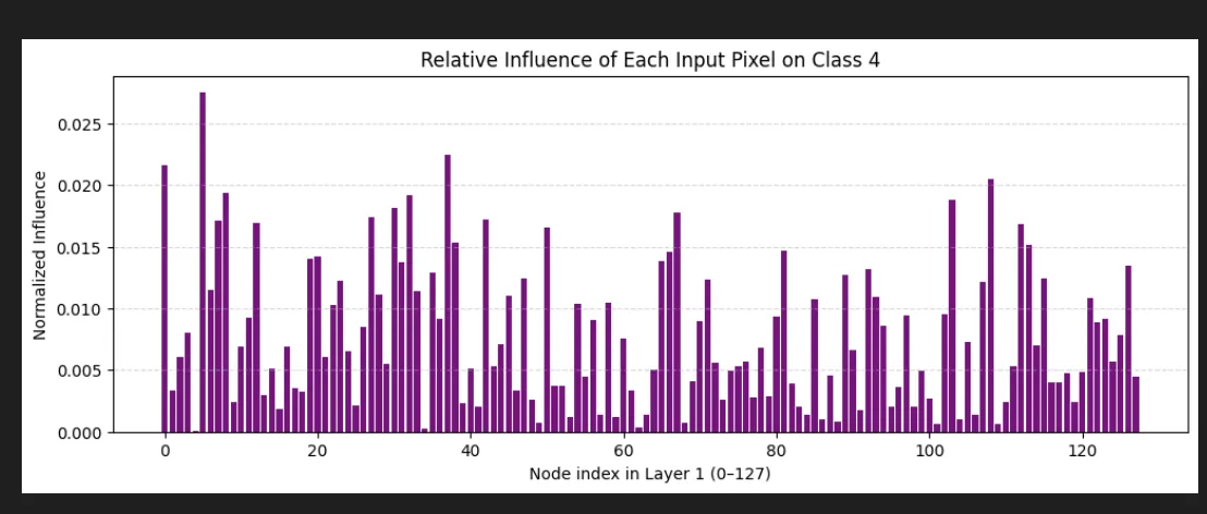 Screenshot 2025-07-06 at 11