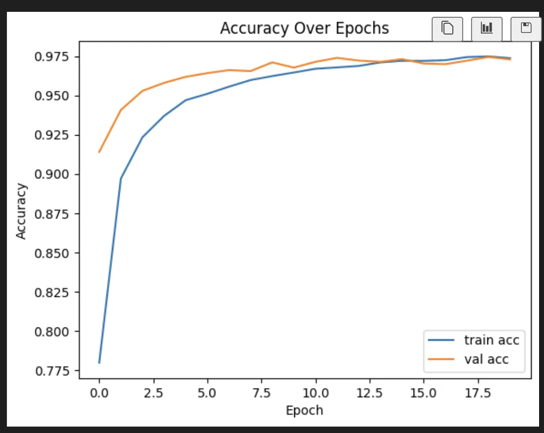 Screenshot 2025-07-06 at 10