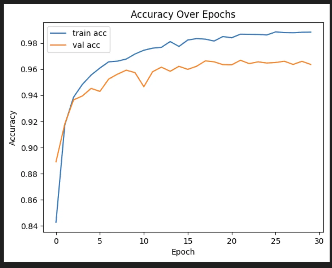 Screenshot 2025-07-06 at 10