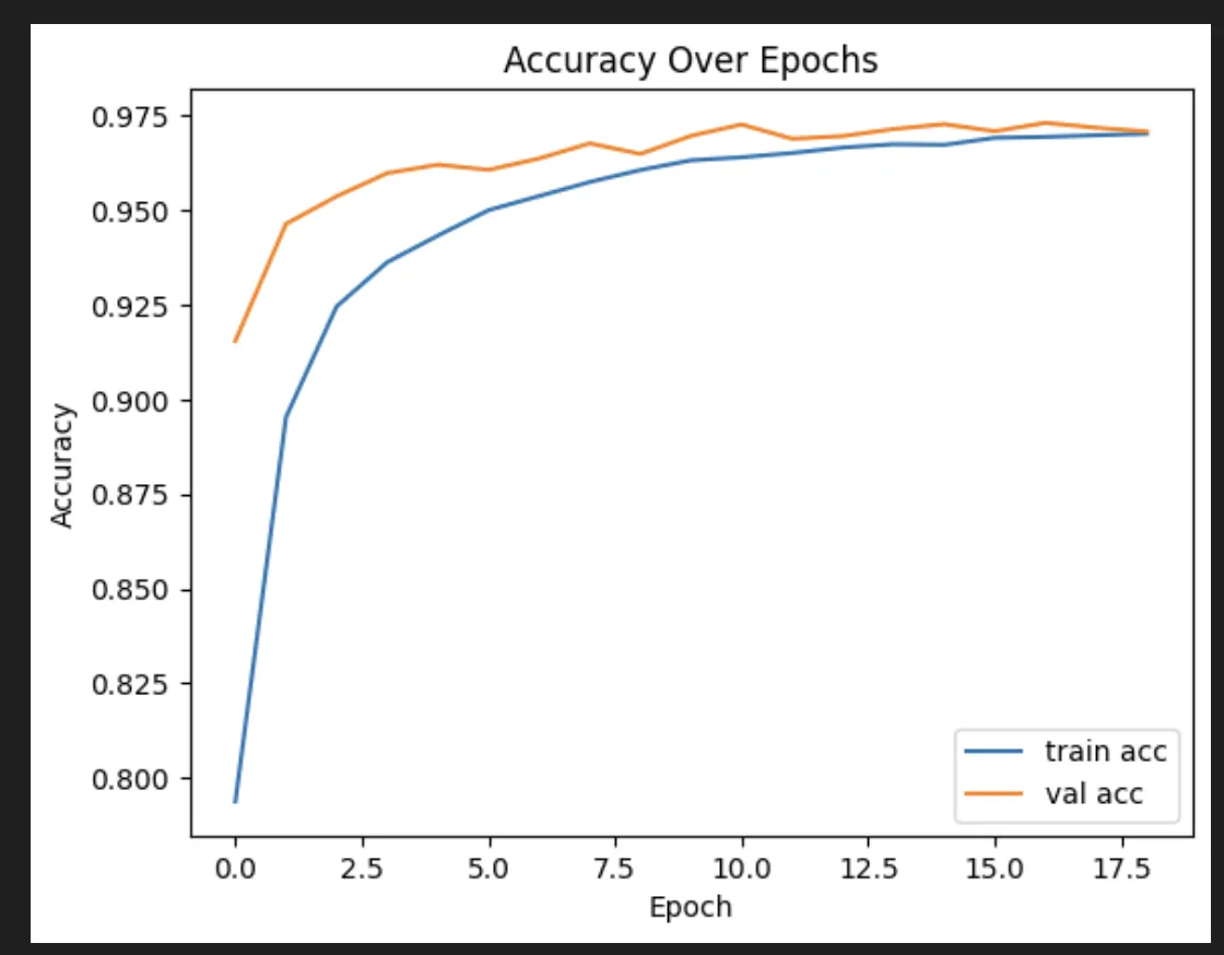Screenshot 2025-07-06 at 10