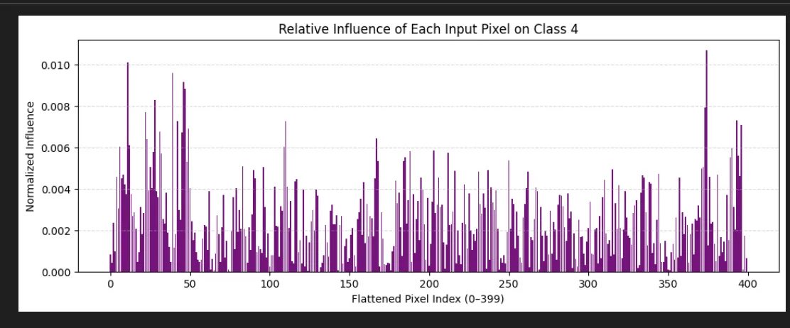 Screenshot 2025-07-06 at 11
