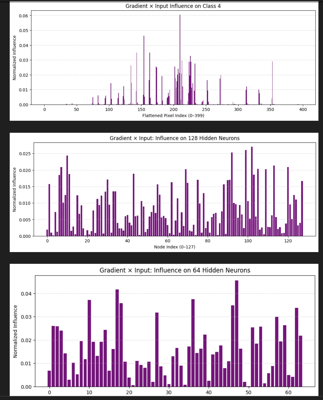 Screenshot 2025-07-06 at 11