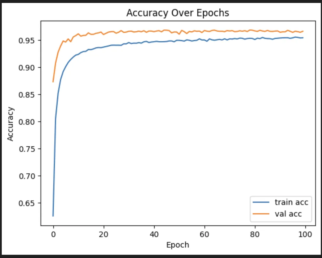 Screenshot 2025-07-06 at 10