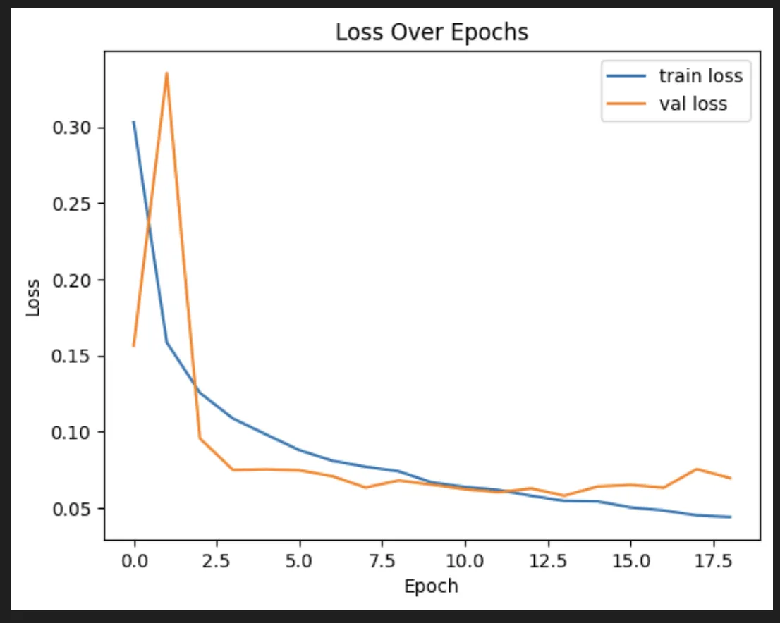 Screenshot 2025-07-06 at 10