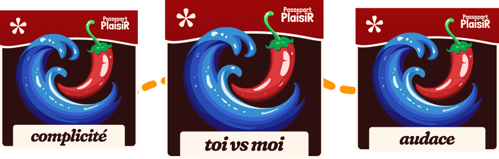 Itinéraires express Passeport Plaisir Série 2