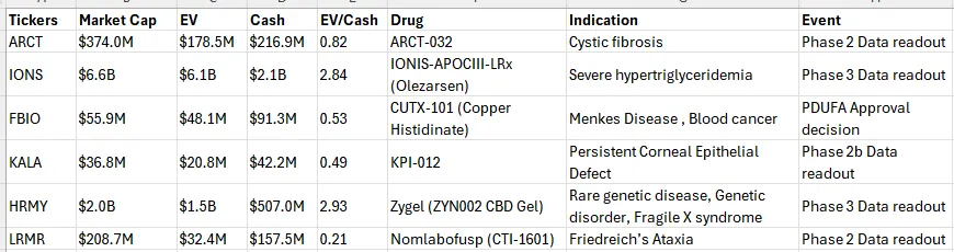 BPIQ Stock Screener Excel Output