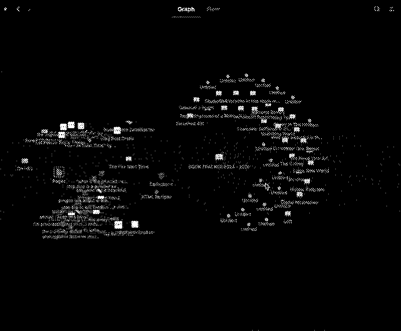 pruning my digital garden
