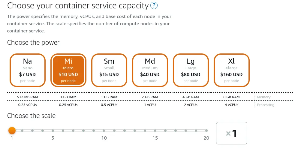 Lightsail Pricing