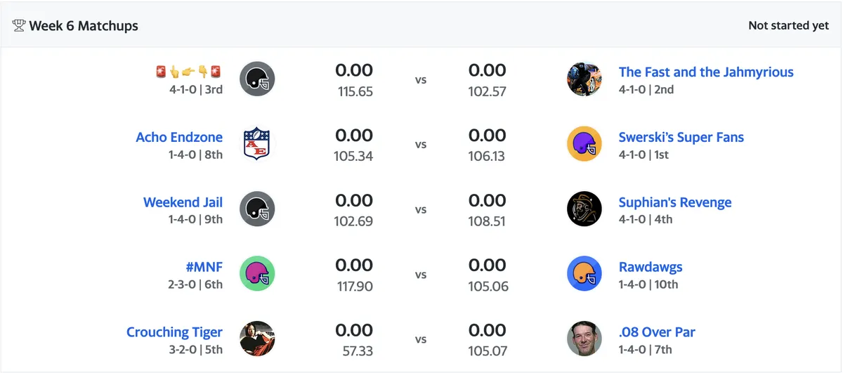 Week 6 Projections