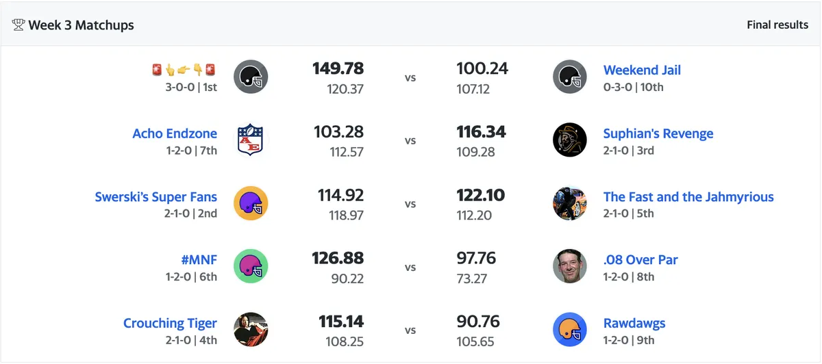 Week 3 Results