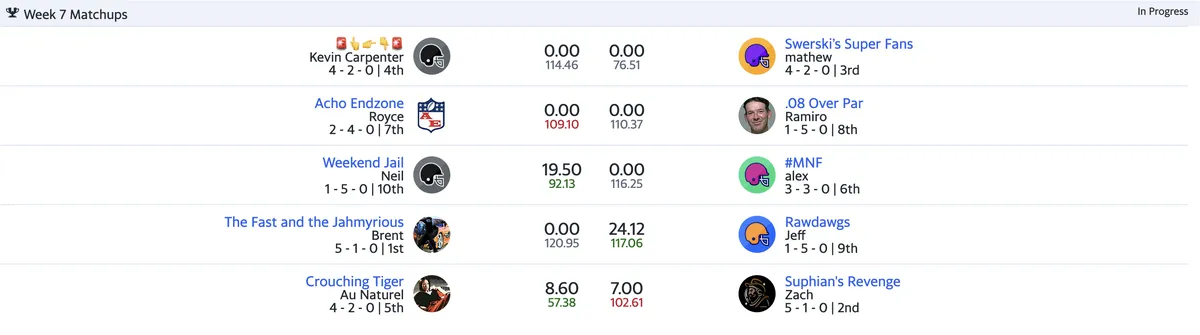 Week 7 Projections