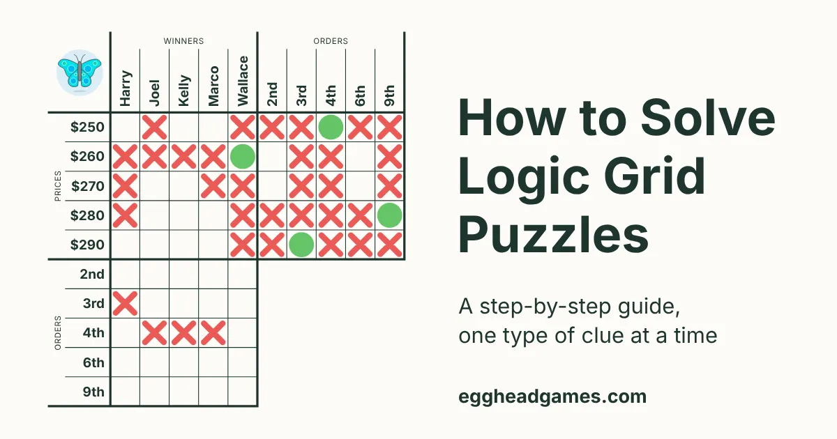 A part-solved logic grid puzzle beside the title How to Solve Logic Grid Puzzles