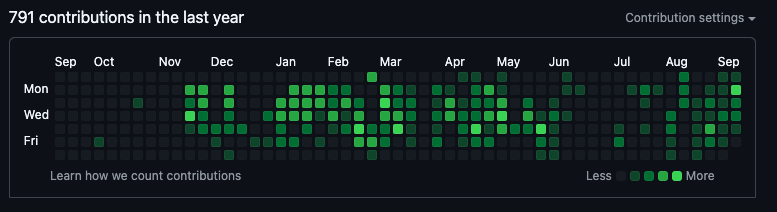 Screenshot 2024-09-13 at 9