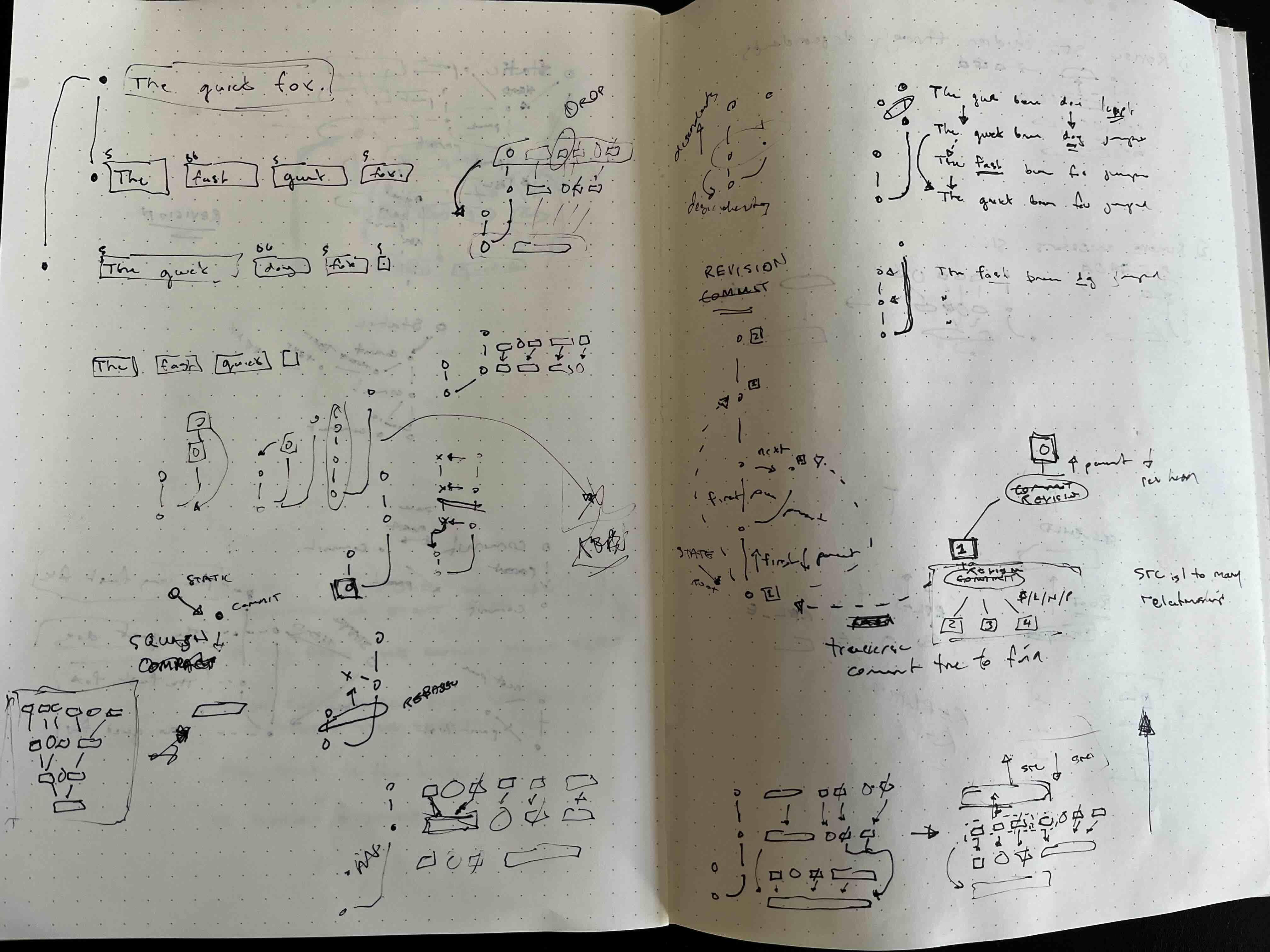 notebook