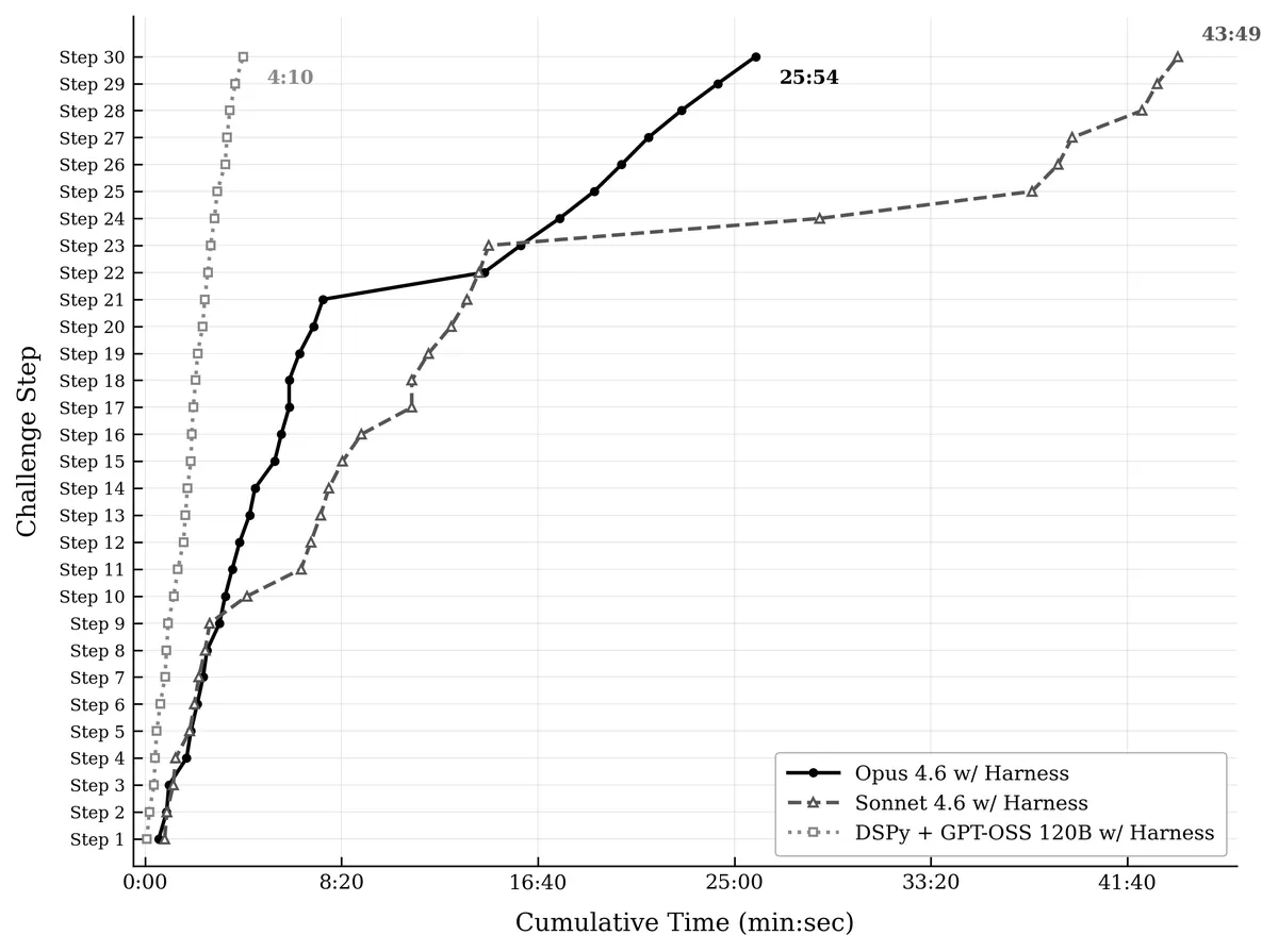 benchmark-final copy