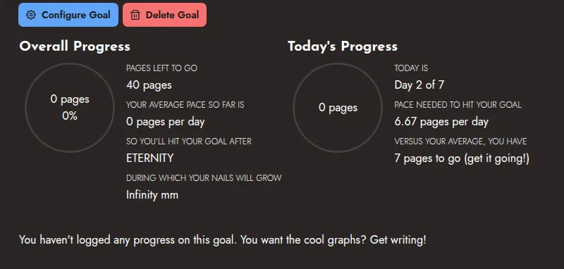 Página de estatísticas da meta, com as informações de progresso geral e progresso diário. ele informa quantas páginas você precisa fazer por dia, qual seu progresso médio e em quanto tempo você vai atingir seu objetivo no ritmo atual.