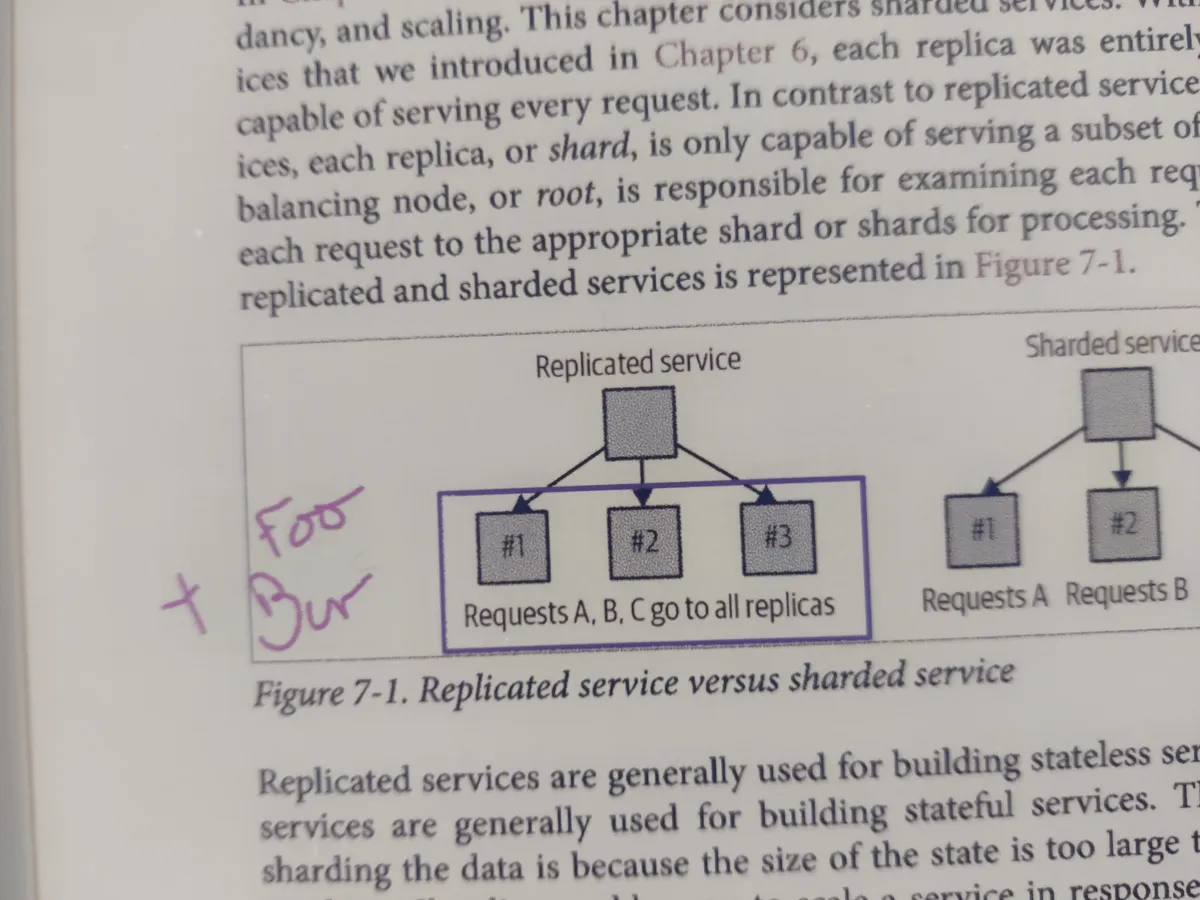 Designing Distributed Systems - page with annotation