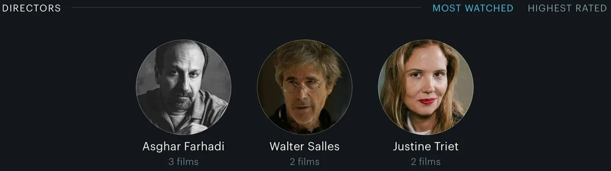 filmes-2024-diretores