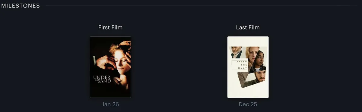 filmes-2025-primeiro-e-ultimo