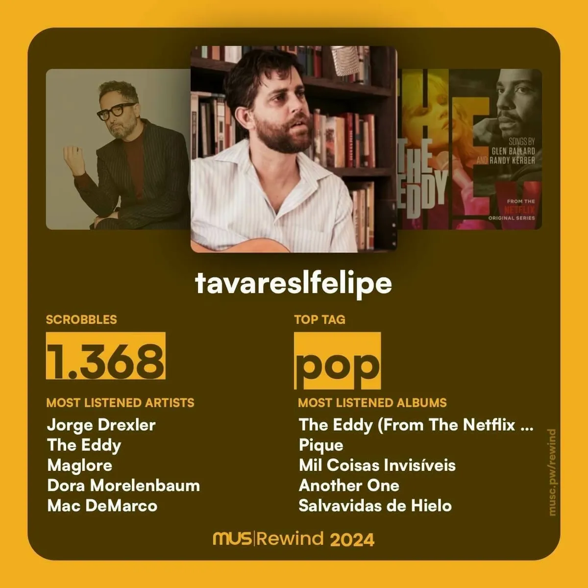 mais-ouvidas-2024-resumo