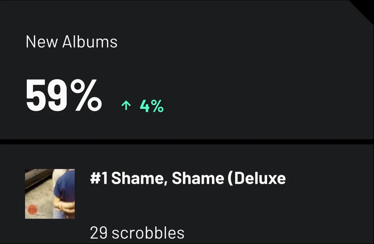 mais-ouvidas-2025-novos-albuns