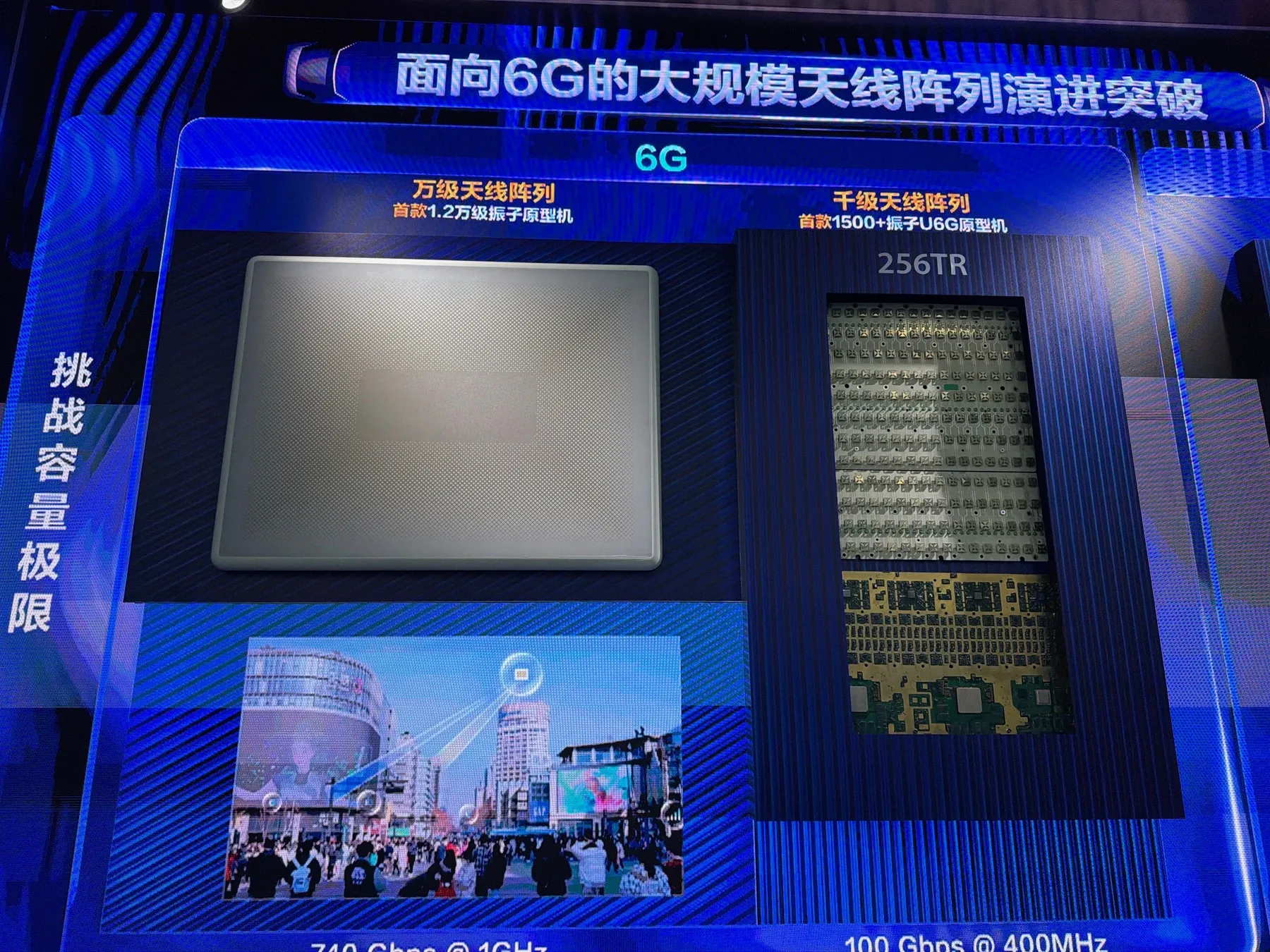 中兴展厅面向 6G 的大规模天线阵列演进展陈