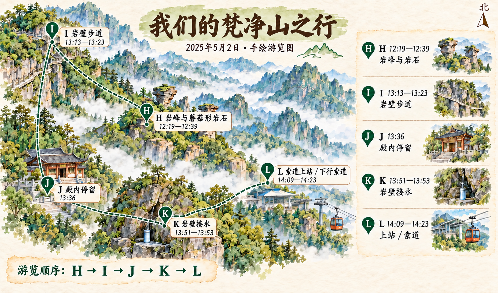 我们的梵净山之行,5 月 2 日手绘游览图