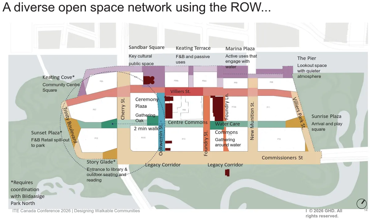 A slide from the presentation, titled A diverse open space network using the ROW. It highlights the locations of features covered in previous images, plus Sandbar Square, Keating Terrace, Marina Plaza, Sunset Plaza, Keating Cove, Story Glade, Ceremony Plaza, Water care, and Sunrise Plaza.