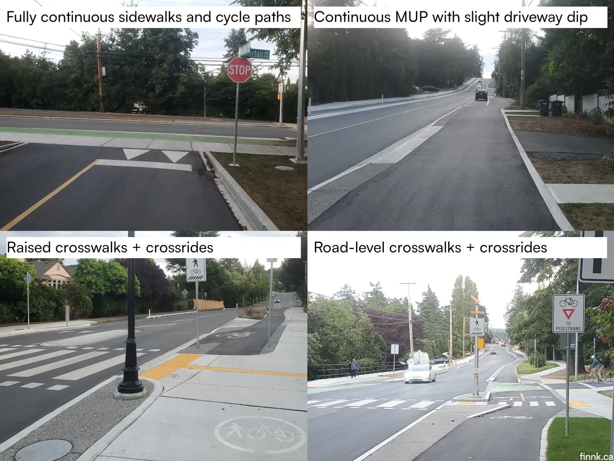 A collage of 4 images showing the 4 intersection treatments present. 1. Fully continuous sidewalks and cycle paths. 2. Continuous MUP with slight driveway dip. 3. Raised crosswalks + crossrides. 4. Road-level crosswalks + crossrides.