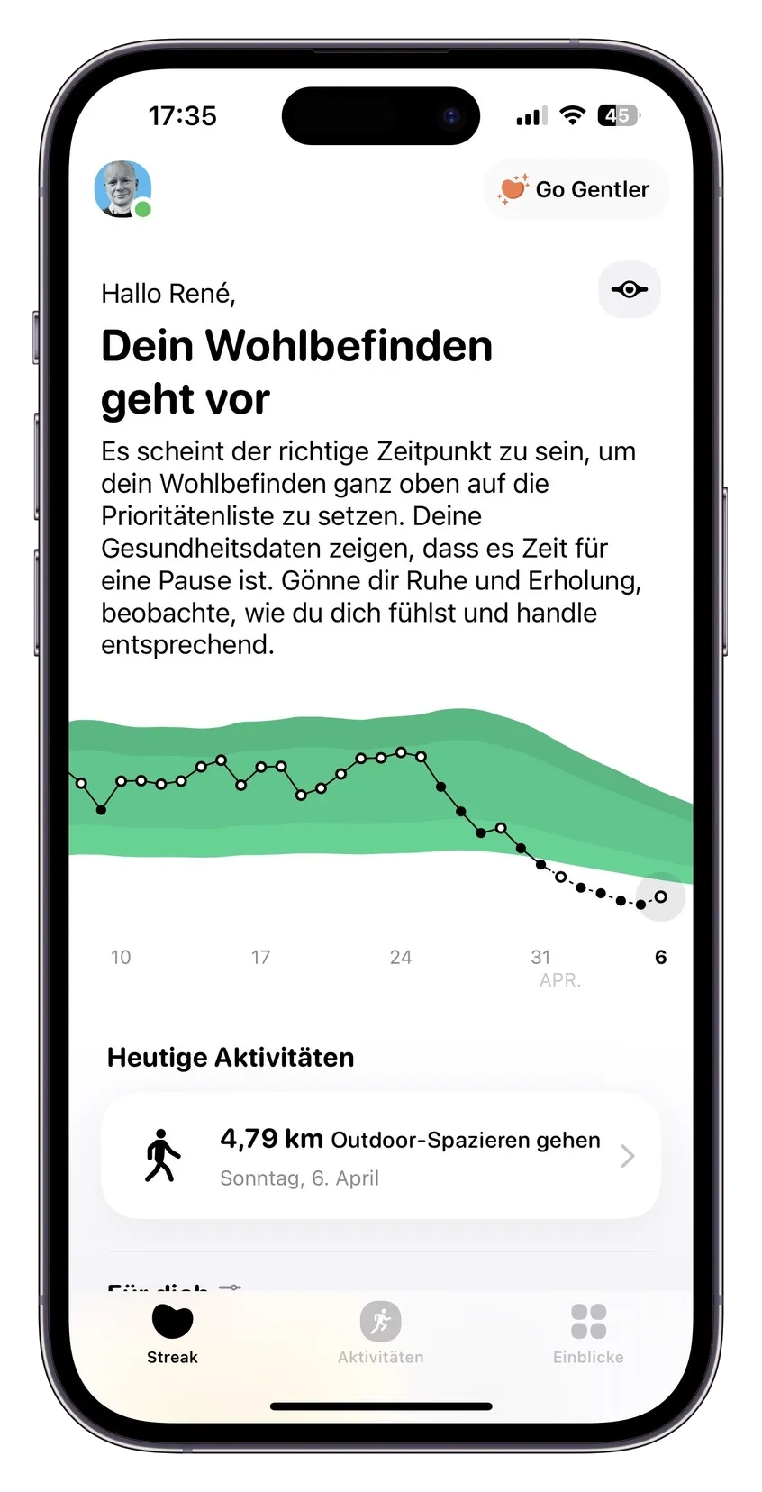Screenshot einer Fitness-App auf einem Smartphone mit der Überschrift „Dein Wohlbefinden geht vor“, einer Gesundheitsgrafik, die abfällt, und der Aktivität „4,79 km Outdoor-Spazieren gehen“.