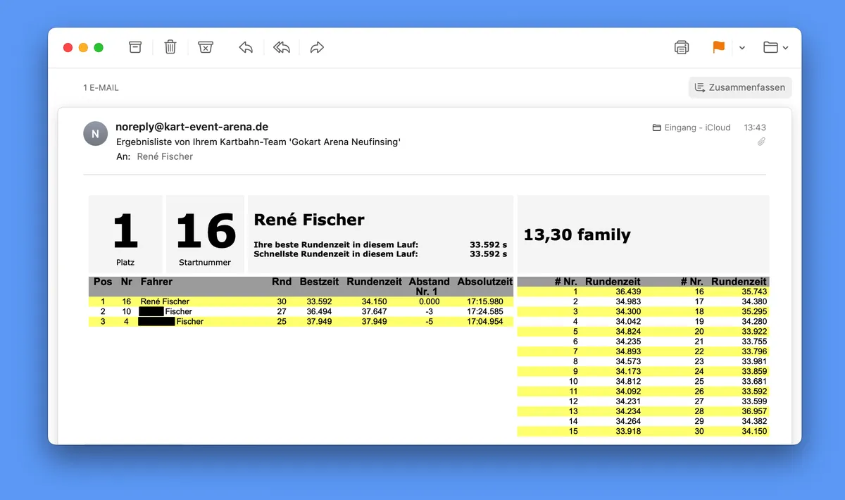 Eine E-Mail zeigt Rennergebnisse einer Go-Kart-Veranstaltung, einschließlich der Platzierungen und Rundenzeiten von René Fischer.