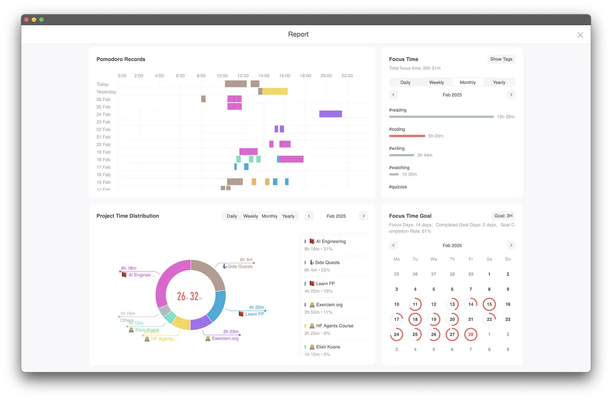 Focus To-Do App