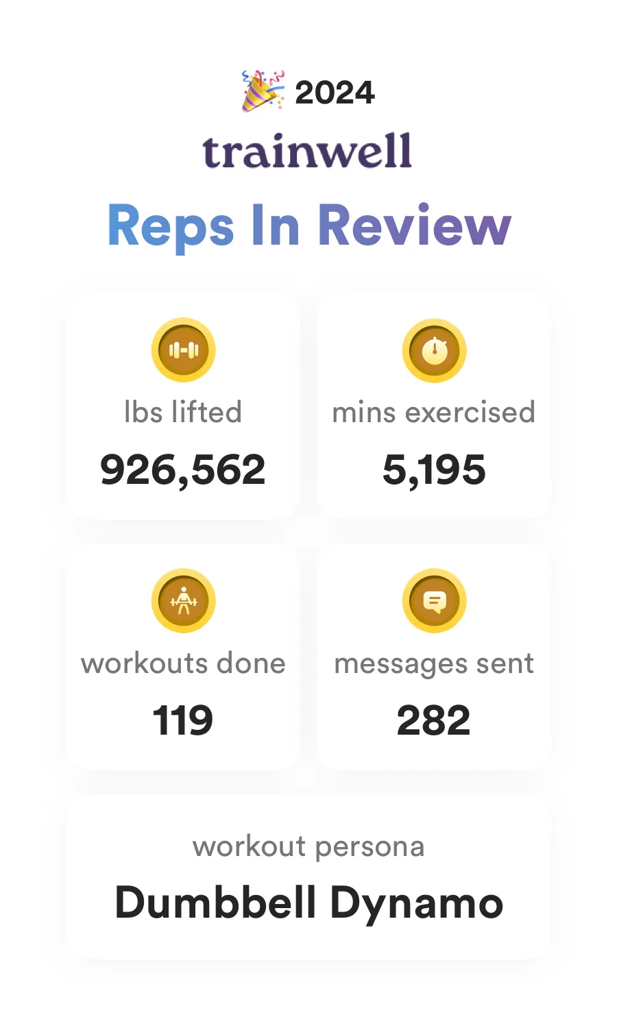 Trainwell Stats