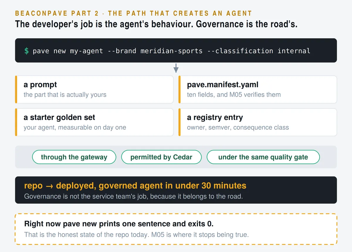 08-developer-path