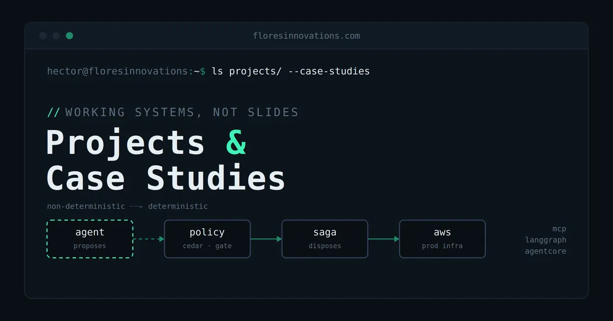 projects-header
