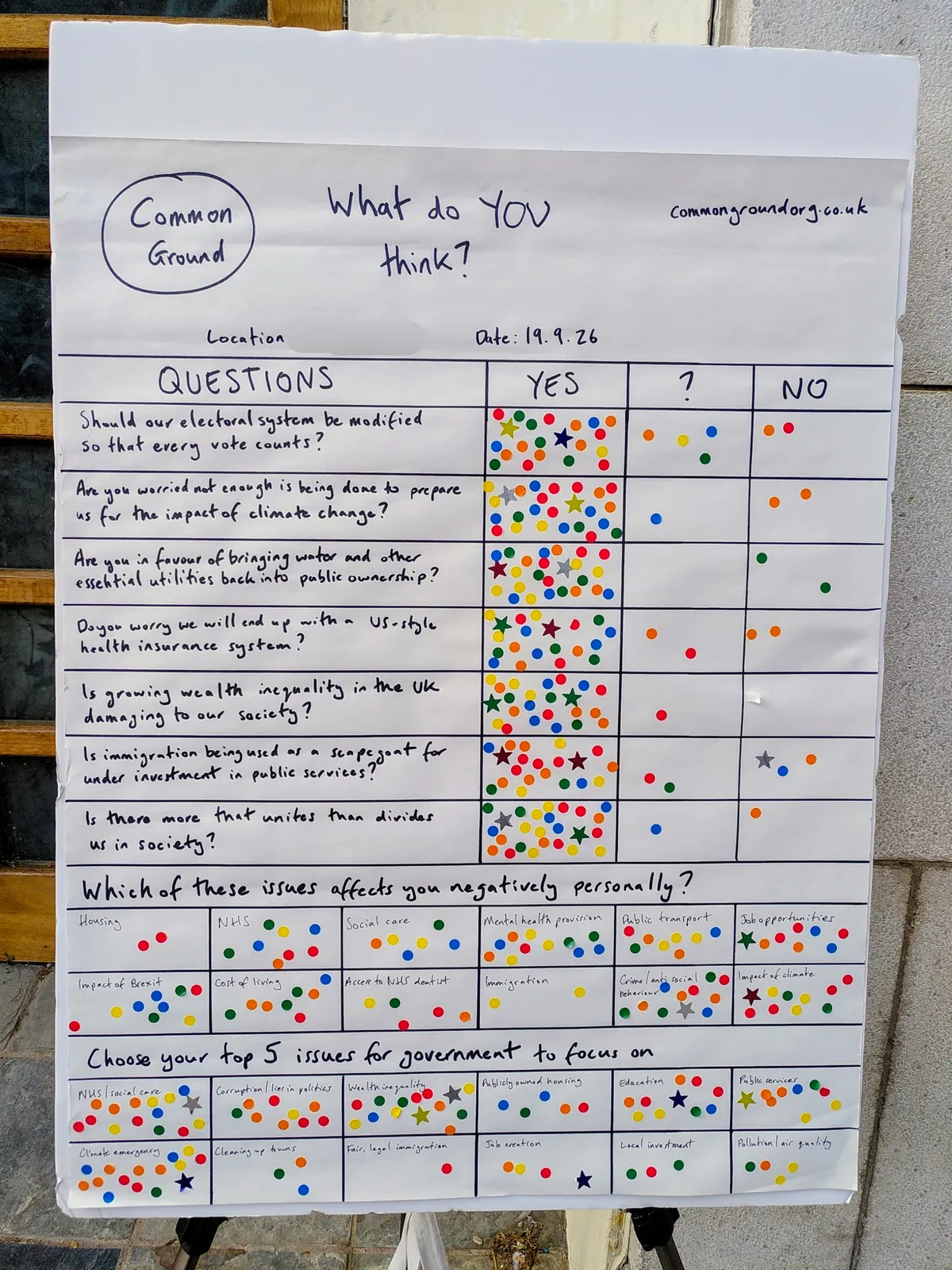 Common Ground sticker board with questions and stickers