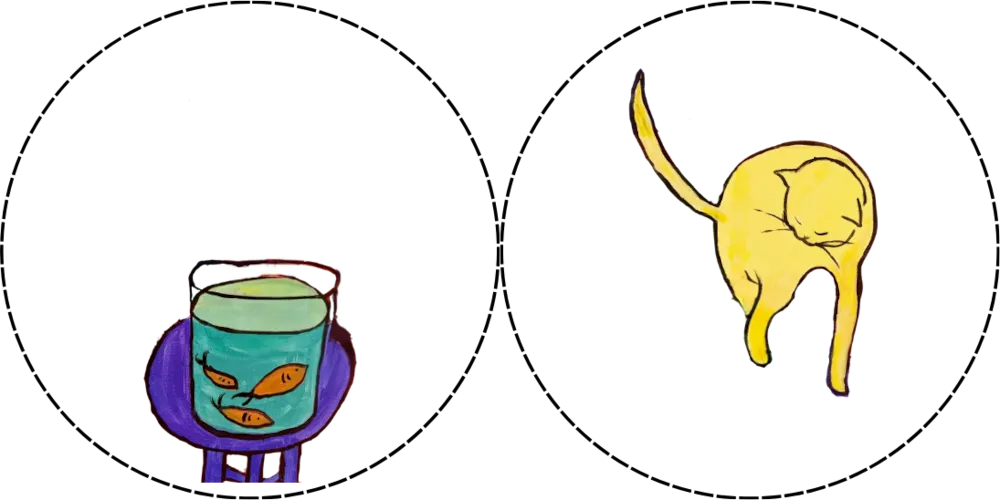 Two circles, one with a bowl and a fish, the other with a cat dipping its paw