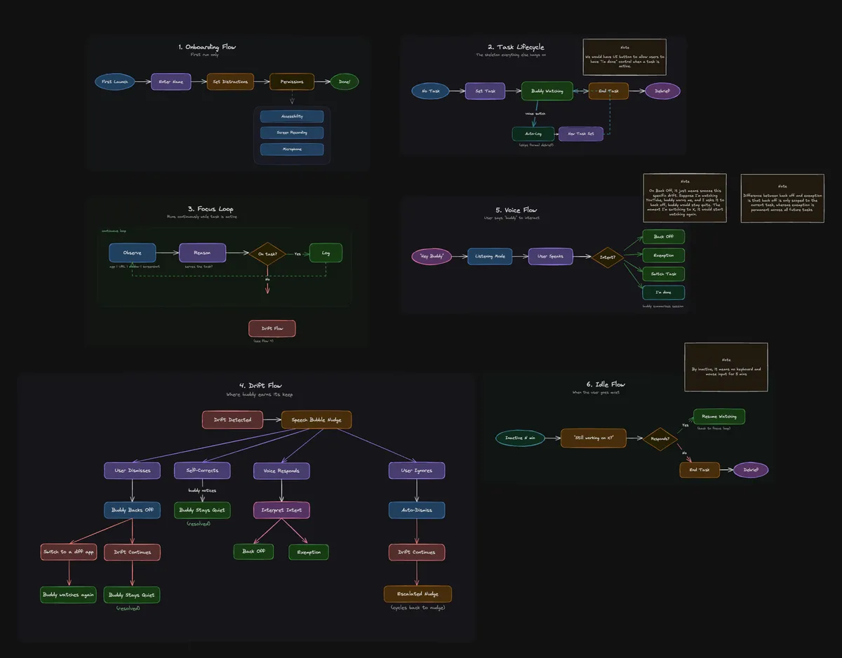 Screenshot 2026-04-18 at 11