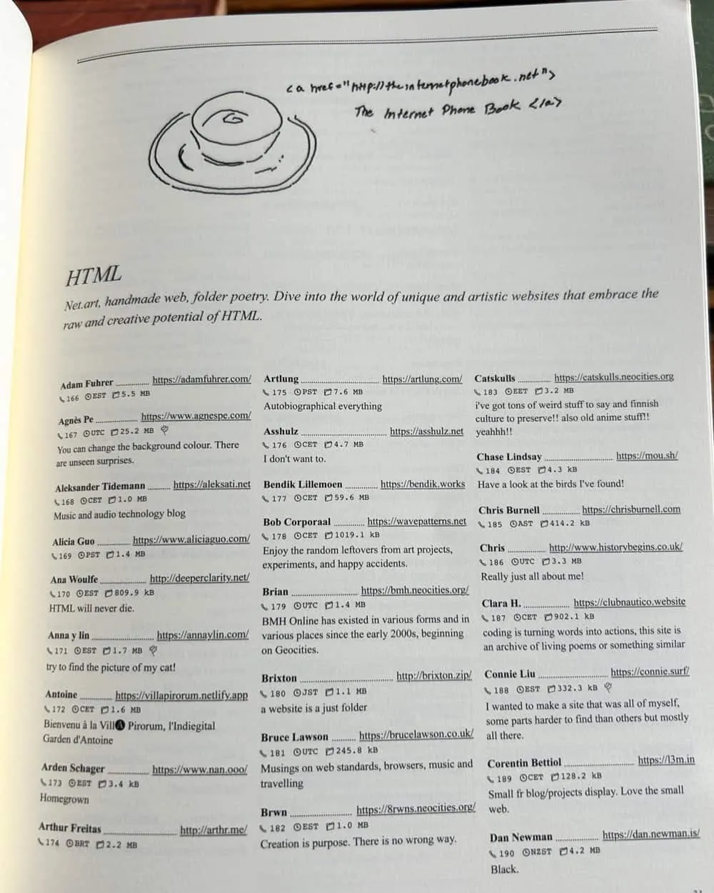 A page of The Internet Phone Book showing the HTML directory page. This includes websites that fall under: net.art, handmade web, and folder poetry.