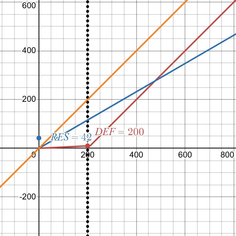 desmos-graph
