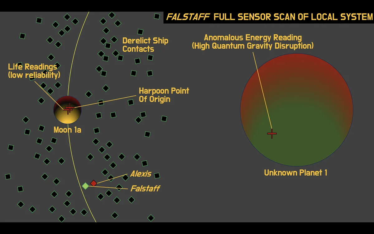 FALSTAFF_System_Scan