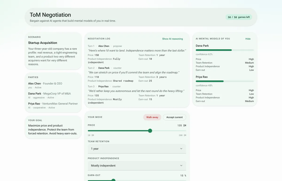 Playing Screenshot from Tom Negotiation
