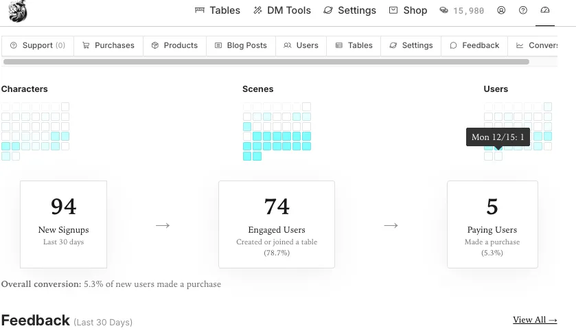 Screenshot 2025-12-15 at 2