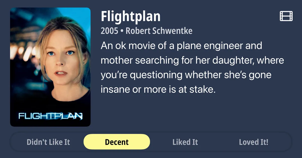 flightplan review