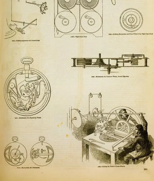 clock